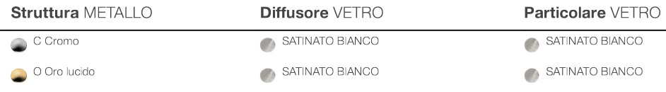 Lamp-3030-Opera-Italamp-wall-finishes